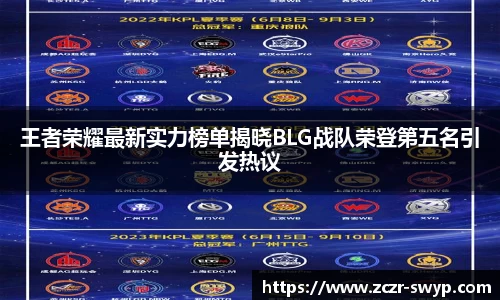 王者荣耀最新实力榜单揭晓BLG战队荣登第五名引发热议
