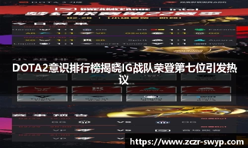 DOTA2意识排行榜揭晓IG战队荣登第七位引发热议